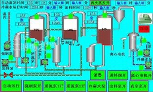 蒸發結晶濃縮設備