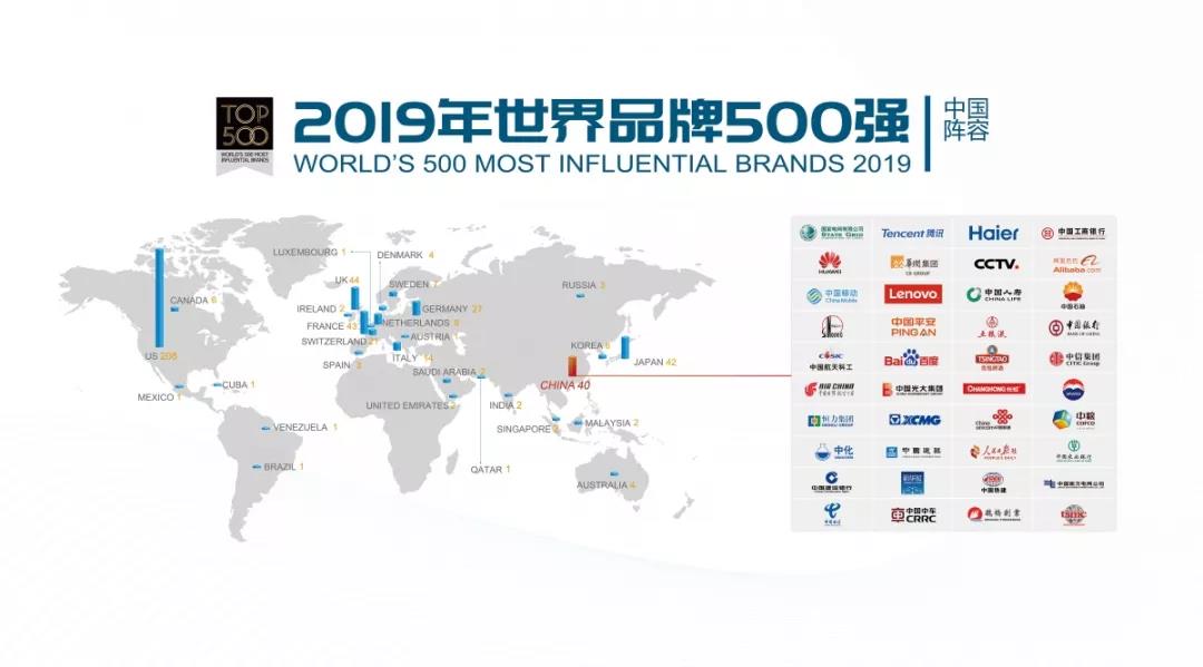 新年獻詞!2020年讓我們不負韶華、篤定前行! 