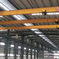 廣州起重機械有限公司