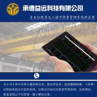 垃圾發(fā)電廠垃圾吊自動(dòng)定位稱重管理系統(tǒng)