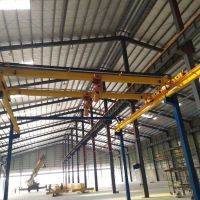 玻璃生產線專用KBK柔性吊起重機