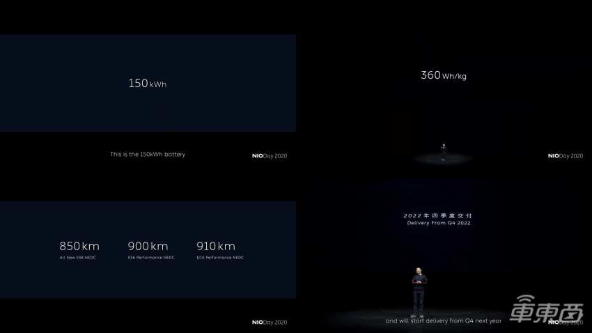 蔚來明年量產，寧德時代還需十年！揭秘固態電池量產之謎