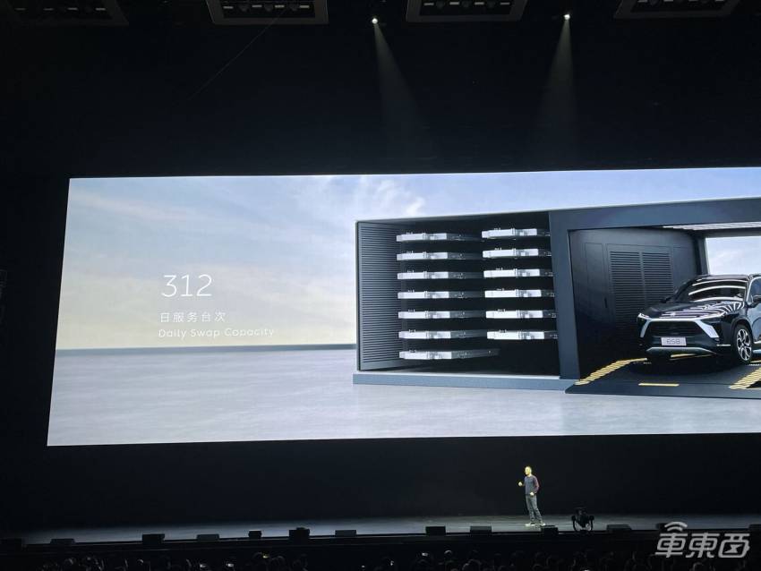 蔚來明年量產，寧德時代還需十年！揭秘固態電池量產之謎