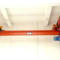 佛山單梁懸掛起重機維修保養