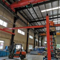 天津銷(xiāo)售KBK柔性起重機(jī)電話