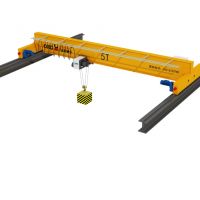 歐式單梁起重機